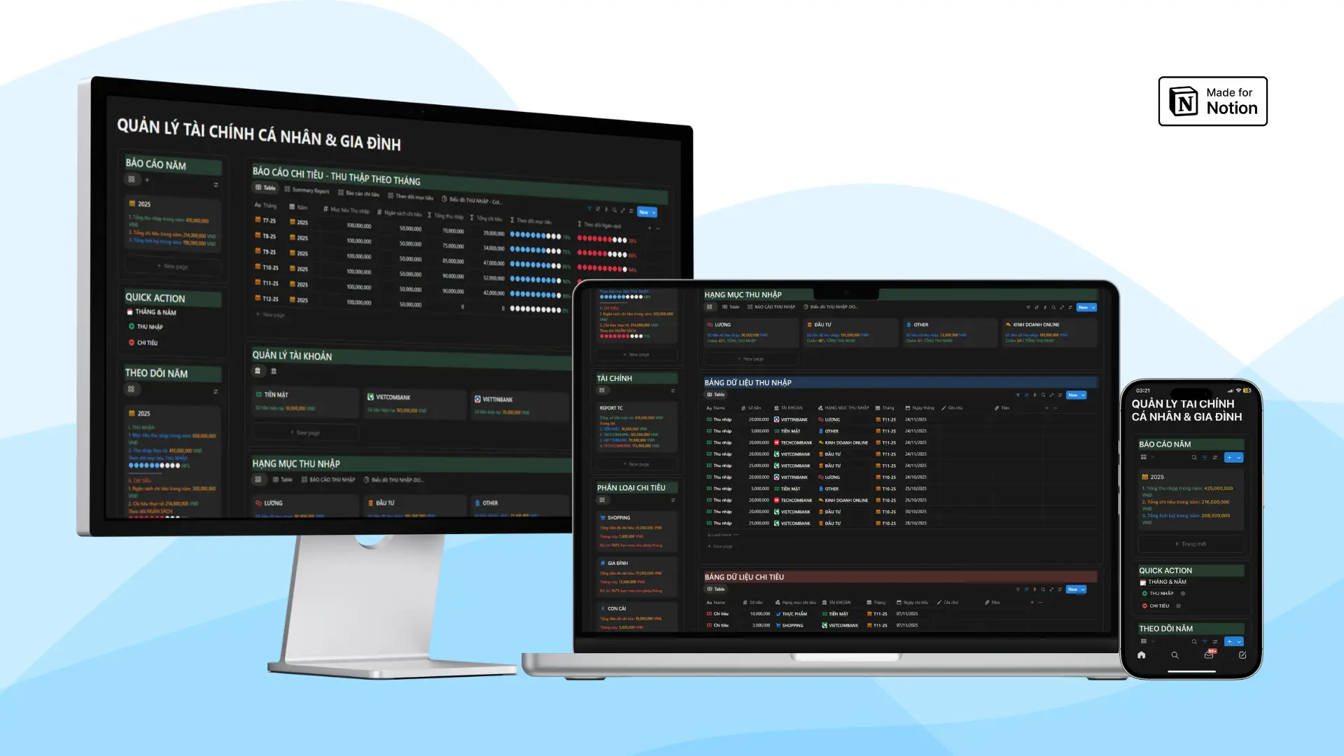 Notion Template Quản lý tài chính cá nhân và gia đình chuyên nghiệp