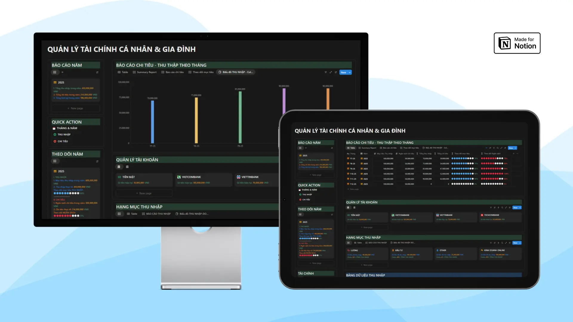 Notion Template Quản lý tài chính cá nhân và gia đình chuyên nghiệp