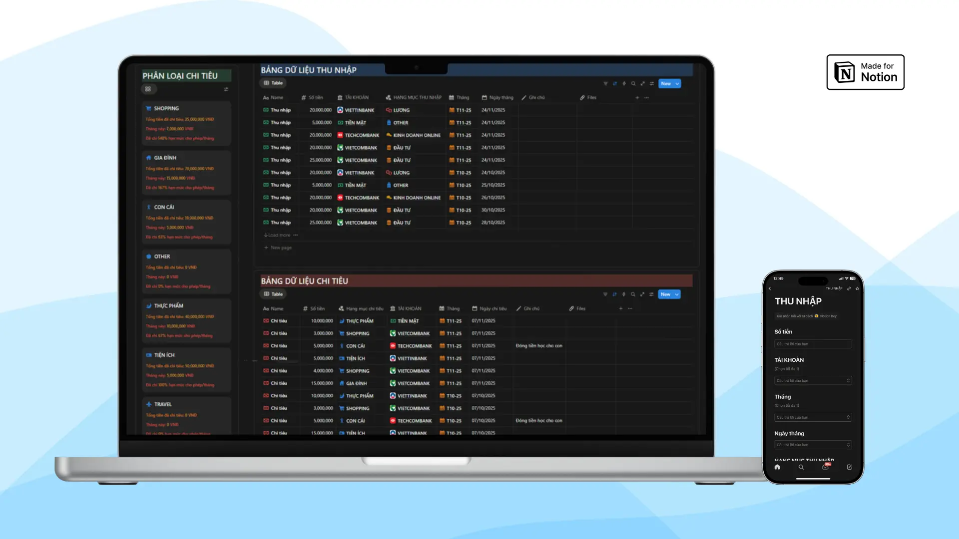 Notion Template Quản lý tài chính cá nhân và gia đình chuyên nghiệp